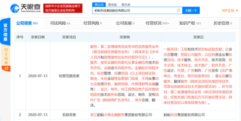 螞蟻集團經(jīng)營范圍調(diào)整 剝離金融外包業(yè)務，專注金融信息技術(shù)服務