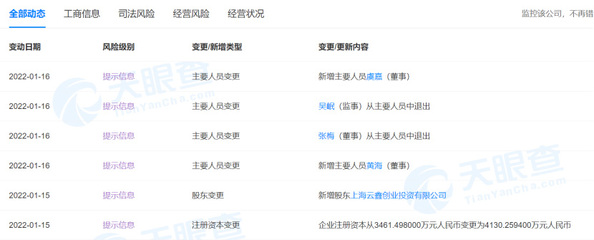 螞蟻集團入股思圖場景 深化金融科技布局，加碼圖像識別技術