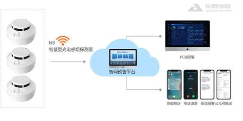 構(gòu)建安全新防線 廣東柏騰醫(yī)院智慧用電與消防預(yù)警一體化解決方案