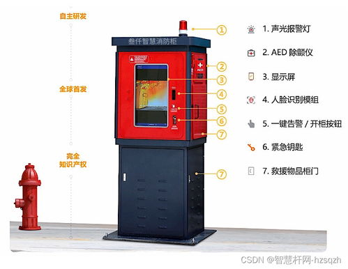 智慧應(yīng)急消防柜與智慧消防管控平臺(tái)的作用